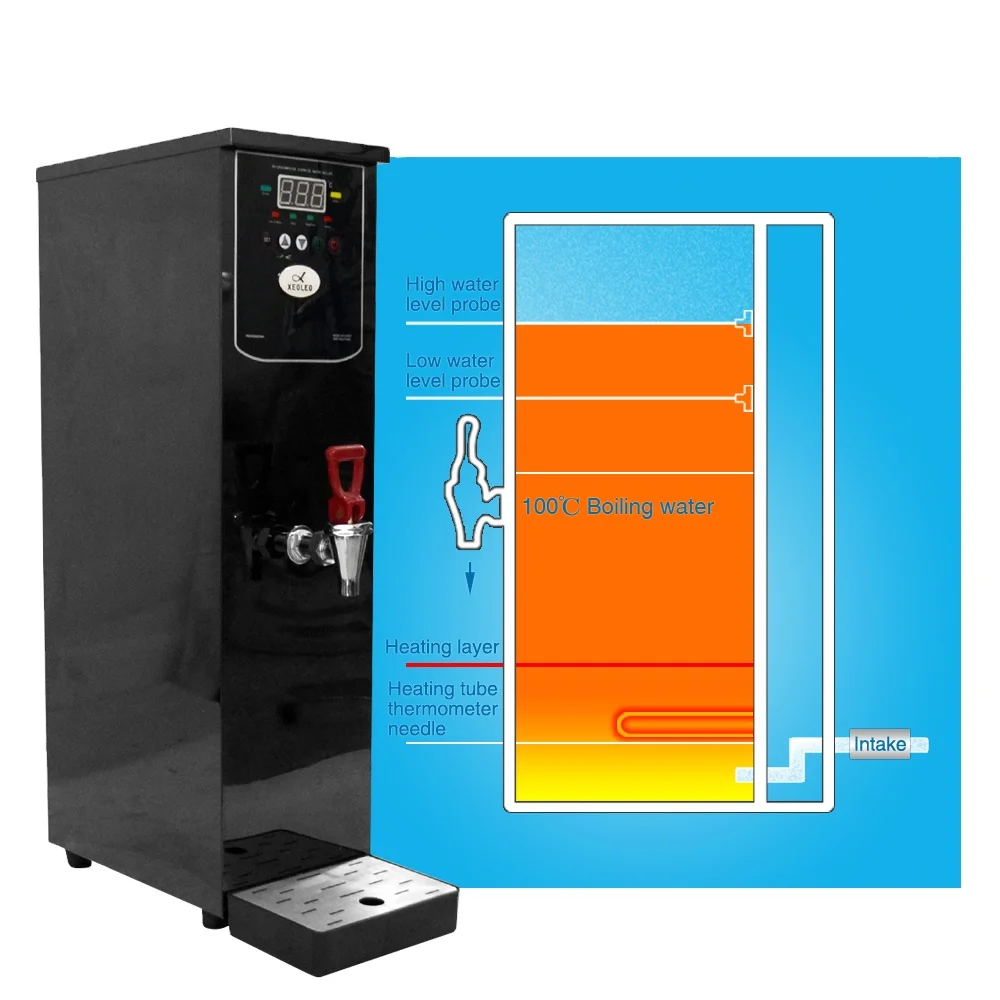 Xeoleo 20L Hot Water dispenser Commercial Hot Water machine 60L/H Black Stainless steel Water boiler for bubble tea shop 3000W