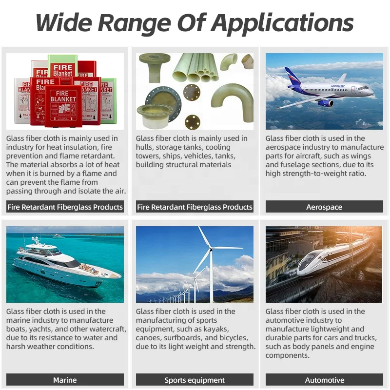 Factory Wholesale Industrial insulation Satin fiberglass fabric for wooden houses