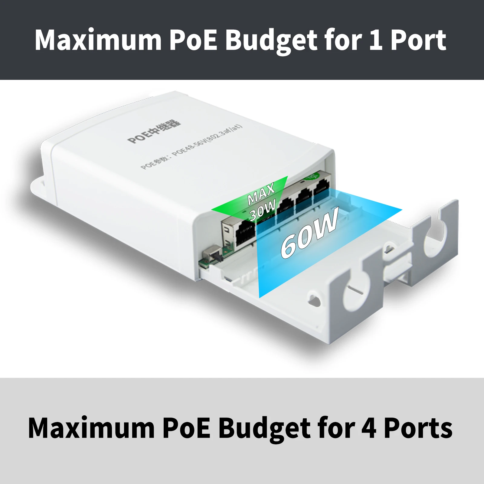Водонепроницаемый Реверсивный POE коммутатор с 4 портами, 10/100 м, POE удлинитель, расстояние передачи 250 метров для IP-камеры, POE коммутатор