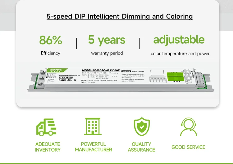 High quality 2 channel 0-10 v dimming smart sensor commercial lighting tunable white led driver