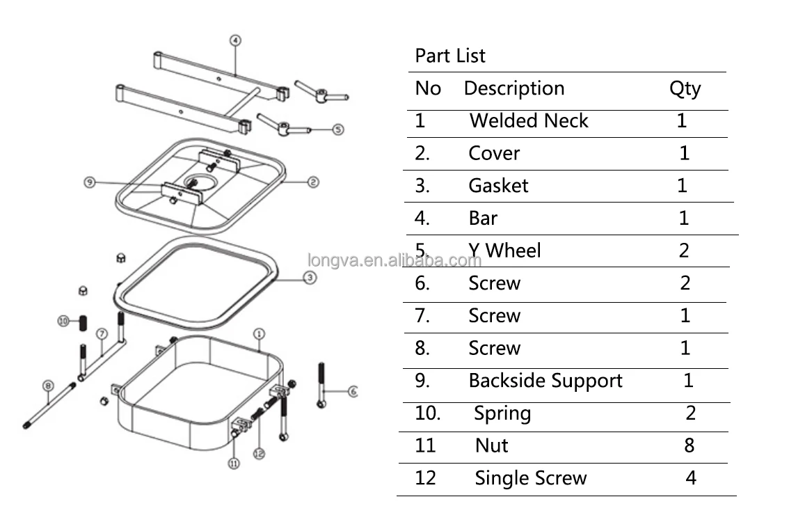 sanitary stainless steel square type manhole cover without pressure
