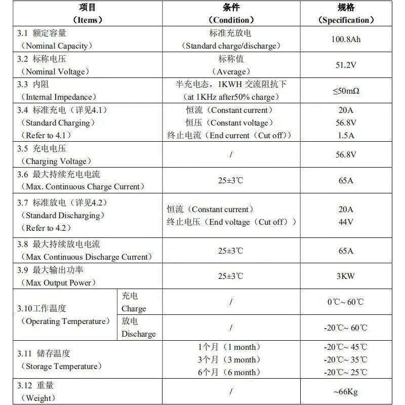 48V 100Ah 5kwh 10kwh LiFePO4 Lithium Battery Powerwall Home Battery