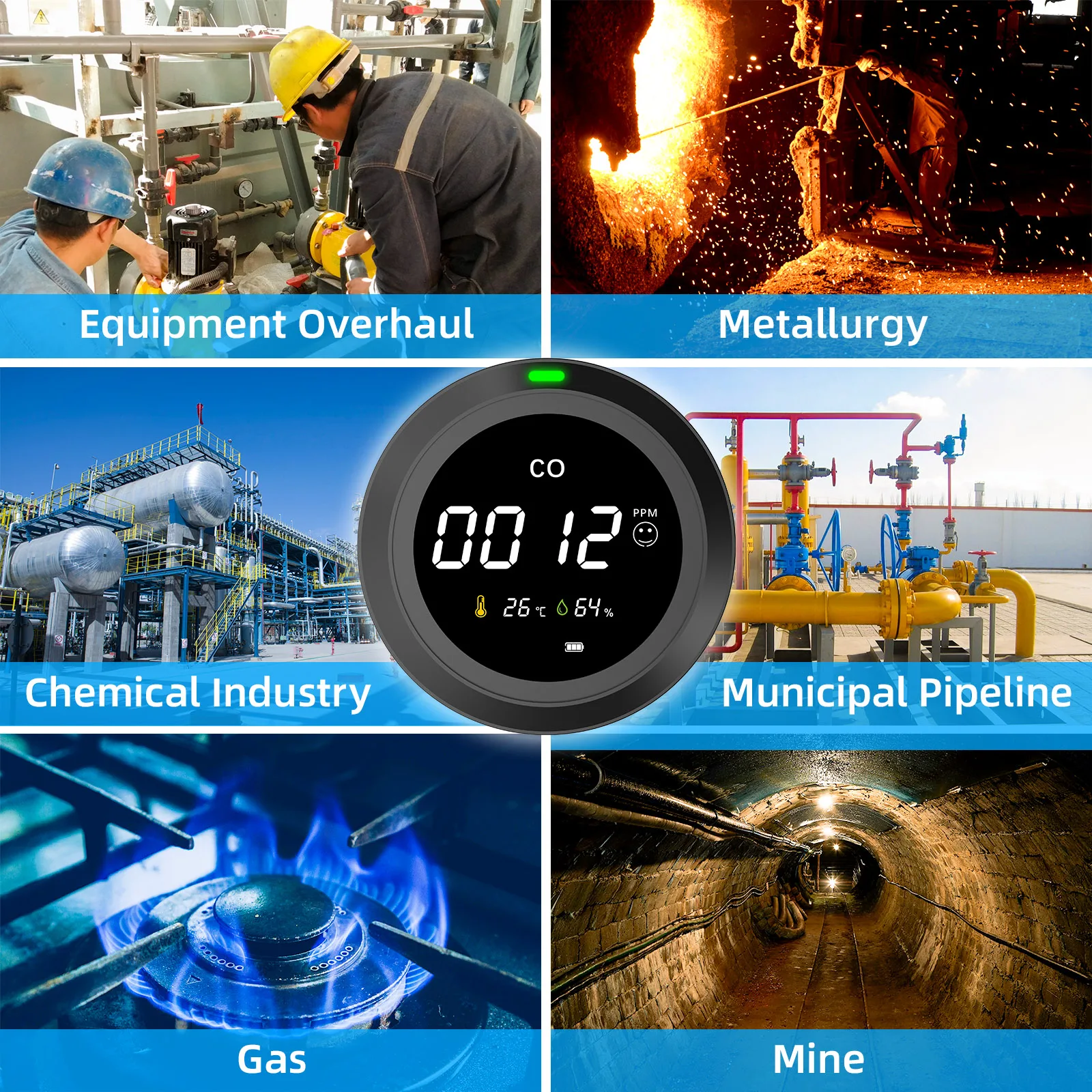 Детектор угарного газа, детектор газа, домашняя сигнализация