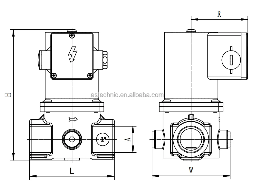 Electric solenoid valve pipeline gas   Explosion-proof safety valve of hydraulic solenoid valve