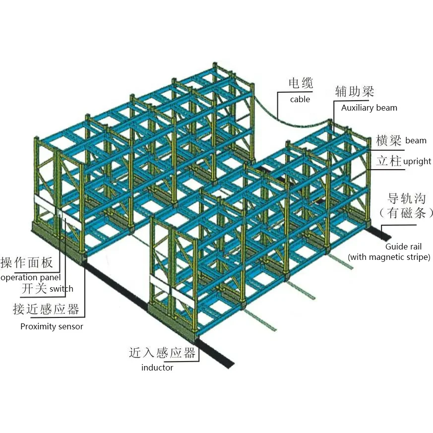 Peterack Movable Racking Shelves Manufacturer Customized Industry Mobile Rack System Adjustable Heavy Duty Rack