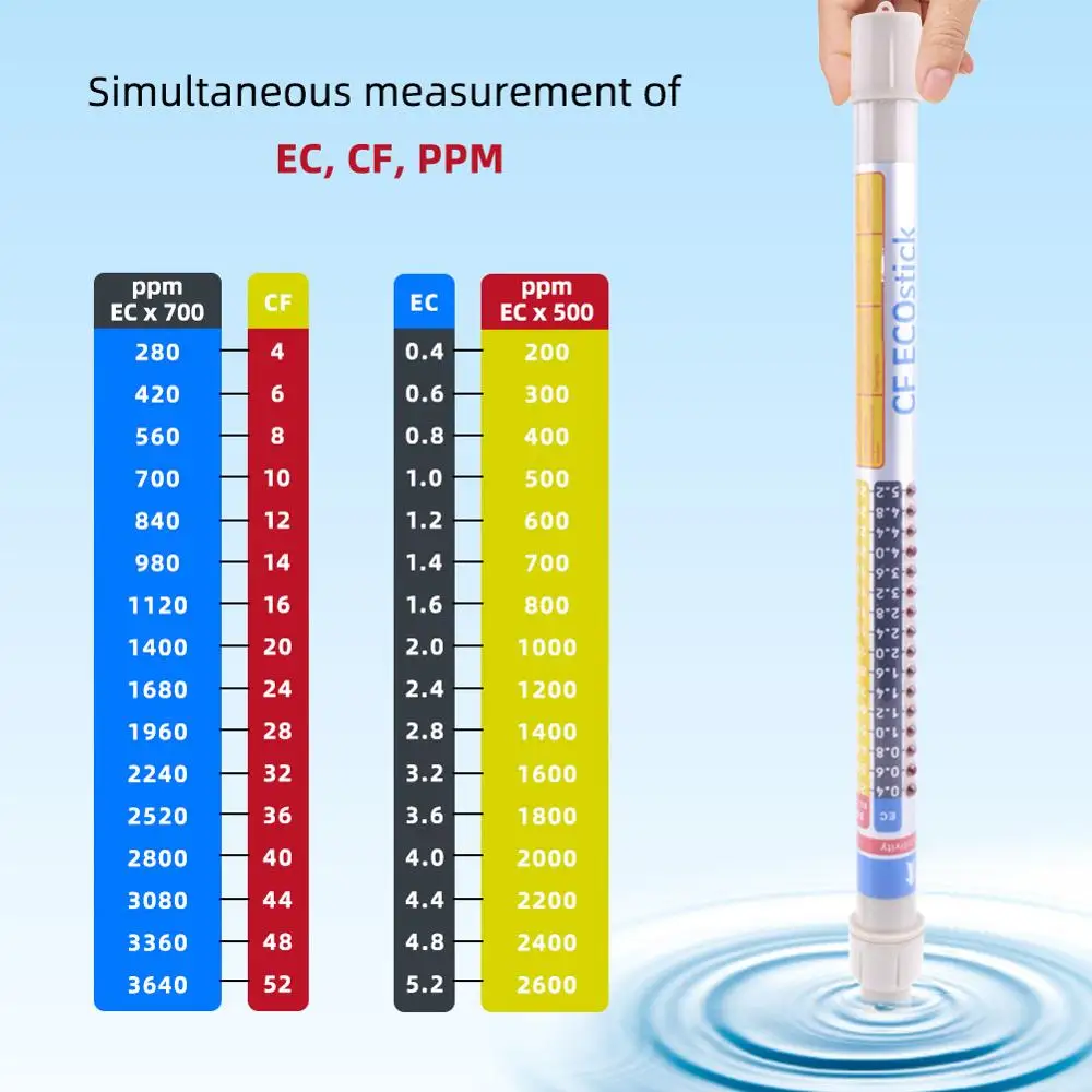 New Automatic Switch CE / ppm / CF Water Quality Meter Pen Horticulture Test CE Nutrient Meter Nightstick