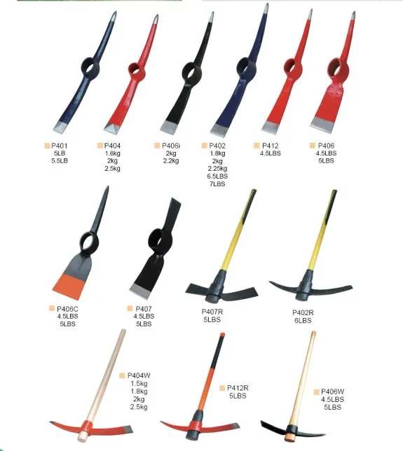 China Factory Hot Sale Forged Steel Pickaxe Head RailWay Steel Pickaxe