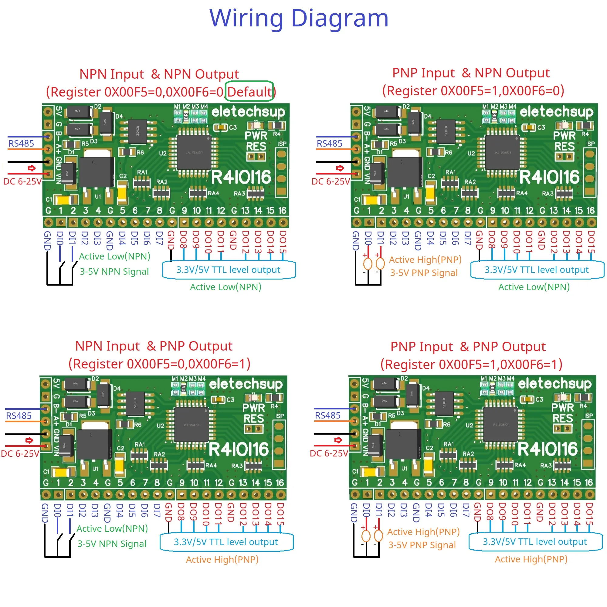 R4IOI16 16DI/16DO/8DI-8DO/4DI-12DO/12DI-4DO Modbus Digital IO RS485 2.54mm Pin Core Board for Arduino ESP32 ESP8266 PLC Home