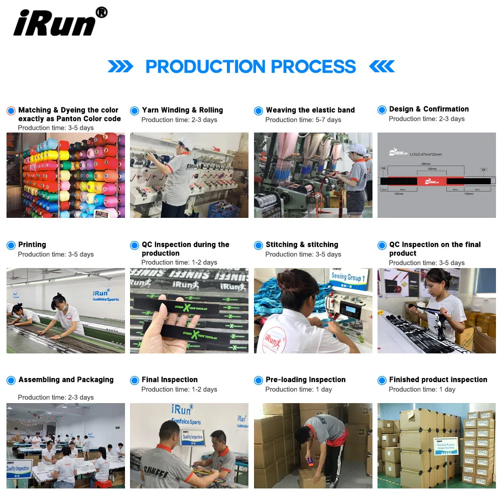 iRun Custom Printing Logo Triathlon Timing Chip Neoprene Band Running Chip Timing Neoprene Ankle Bracelet Strap for Racing