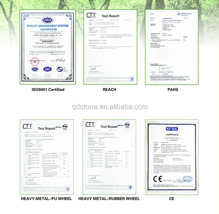 certificates