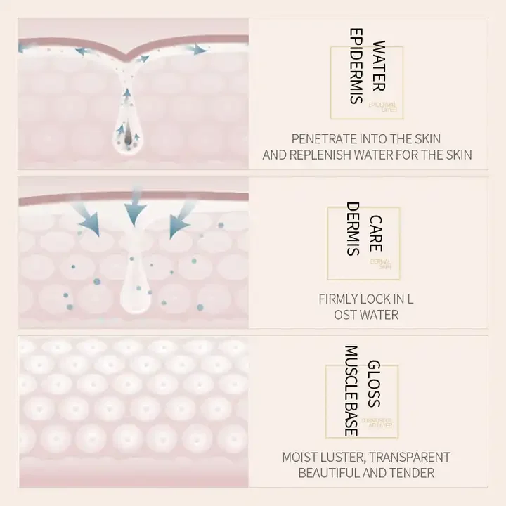 BIOAQUA natural moisturizing anti aging skin care face essence hyaluronic acid facial white rice serum