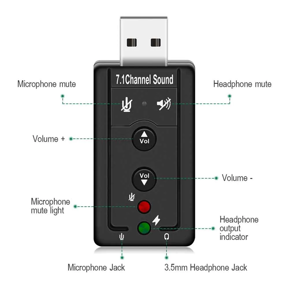 New Virtual 7.1 Channel Sound Card External USB 2.0 Audio Mic Speaker Adapter Microphone Stereo 3.5mm Jack Headset Sound Card