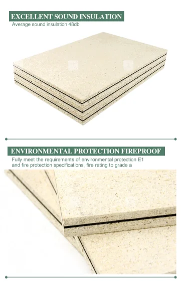 TianGe Factory Deadening board soundproof material in foshan