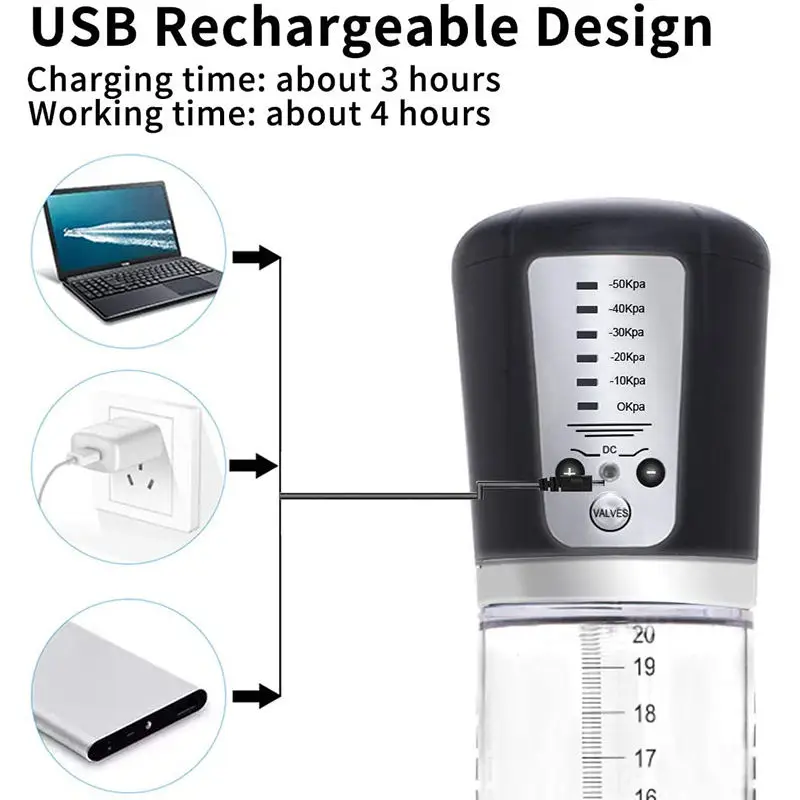 USB Rechargeable Electric Male Increase Size Enhancement Automated Air Vacuum Pump Masturbator