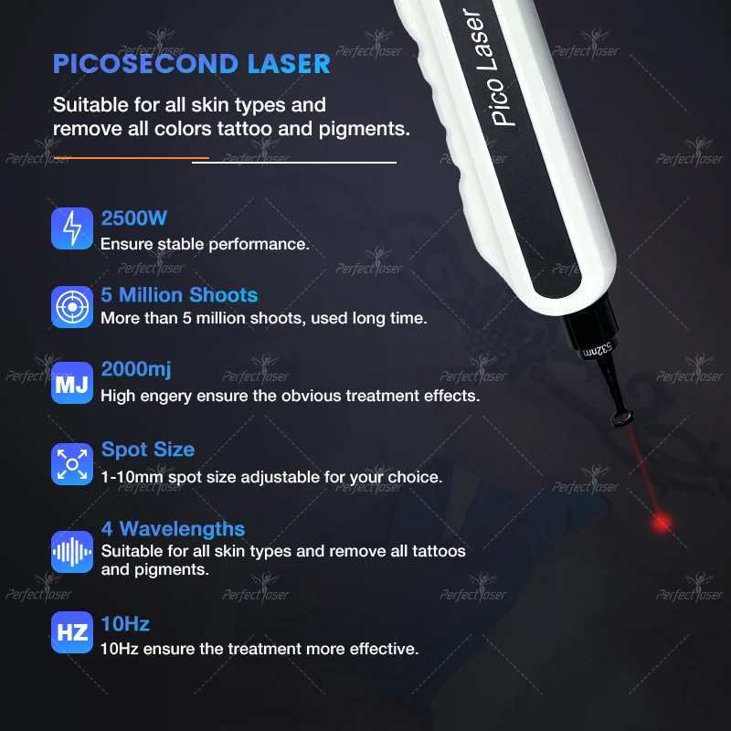 755 808 1064 Diode Professional Laser Oem 2024 Newest 808Nm Laser Hair Removal Machine
