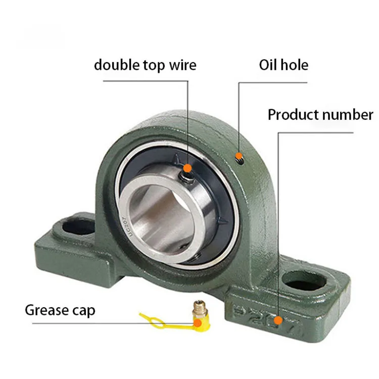 Оригинальное качество регулируемый чугунный 201 202 203 204 205 206 20516 316 сверхмощная Подушка plummer блок шариковых подшипников