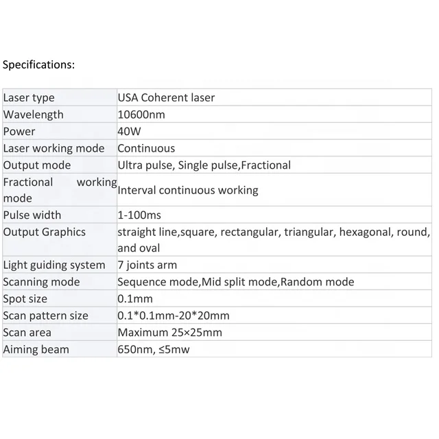 
fractional co2 laser machine in USA Laser power source 30w /40w /60w CO2 laser power beam output 