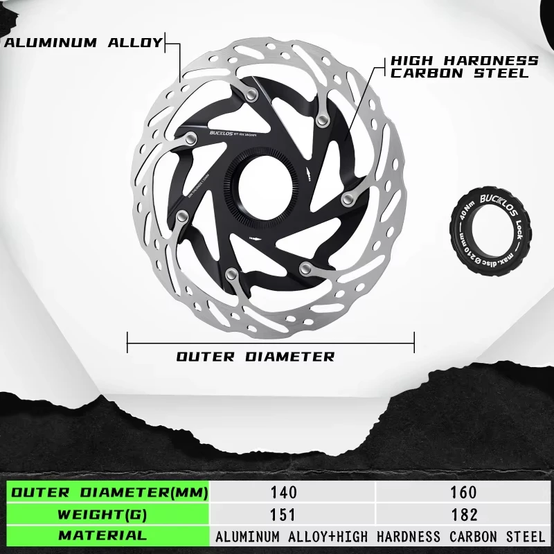 OEM/ODM BUCKLOS Centerlock Disc Brake Rotor 160mm 140mm MTB Hydraulic Brake Disc Heat Dissipation Road Mountain Bike Brake Disc