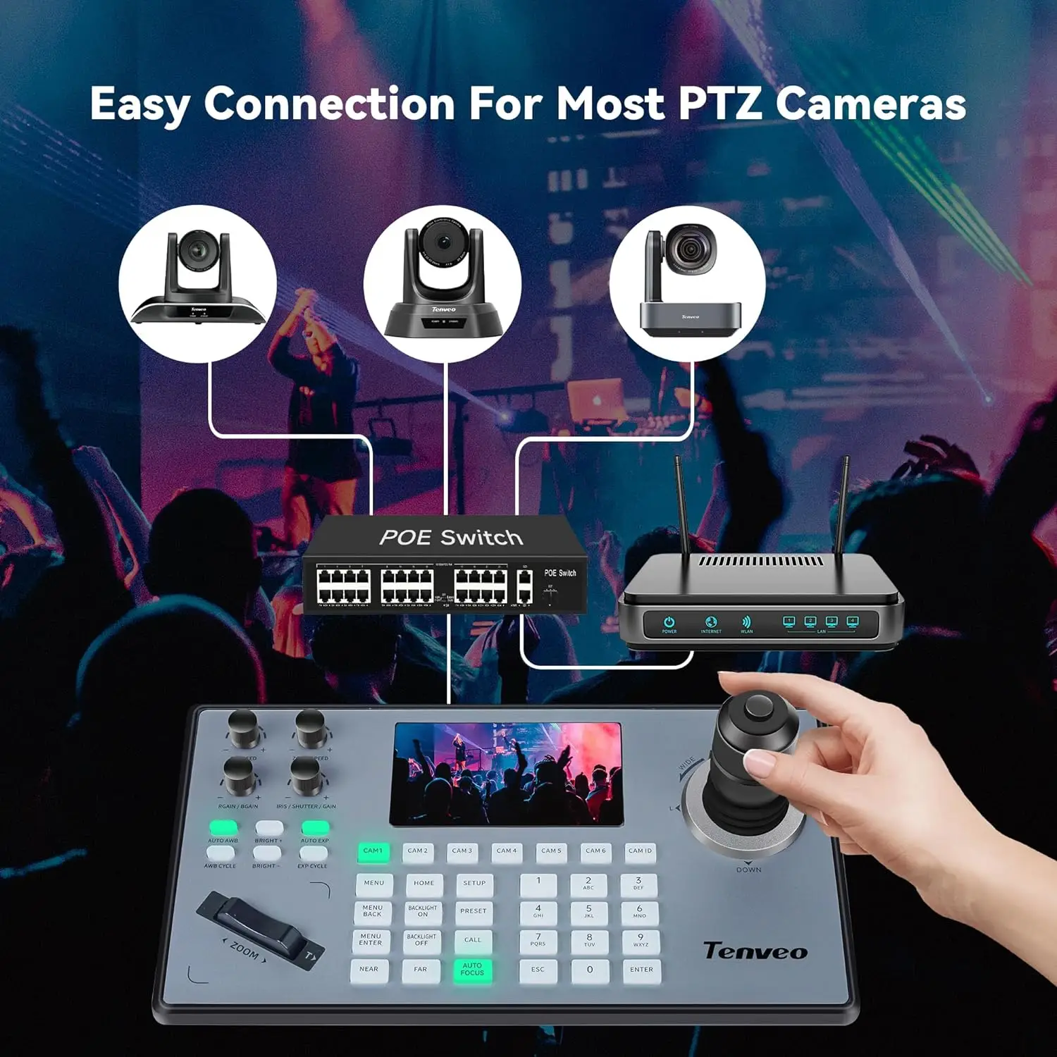 TEVO-VHD620A * 2 + 1 KB200PRO 60fps PTZ Конференц-камера RJ45 20x оптический зум ptz ndi camera контроллер церковной прямой трансляции