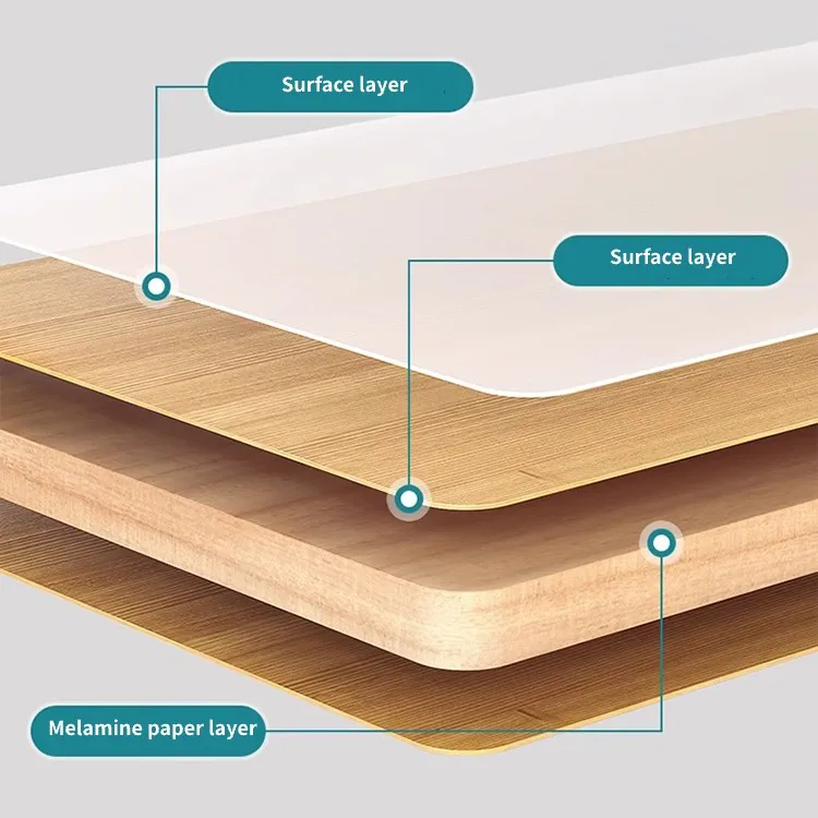 plywood sheet 18mm Melamine Laminated Mdf Board/melamine Mdf Board Price/high Glossy Melamine Mdf plywoods