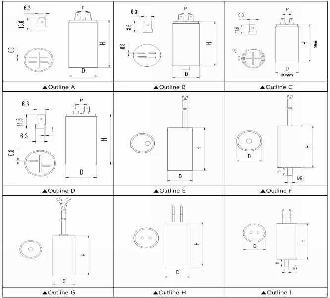 CBB60 300VAC 18uF Air Industrial Washing Machine Motor Capacitor for sale