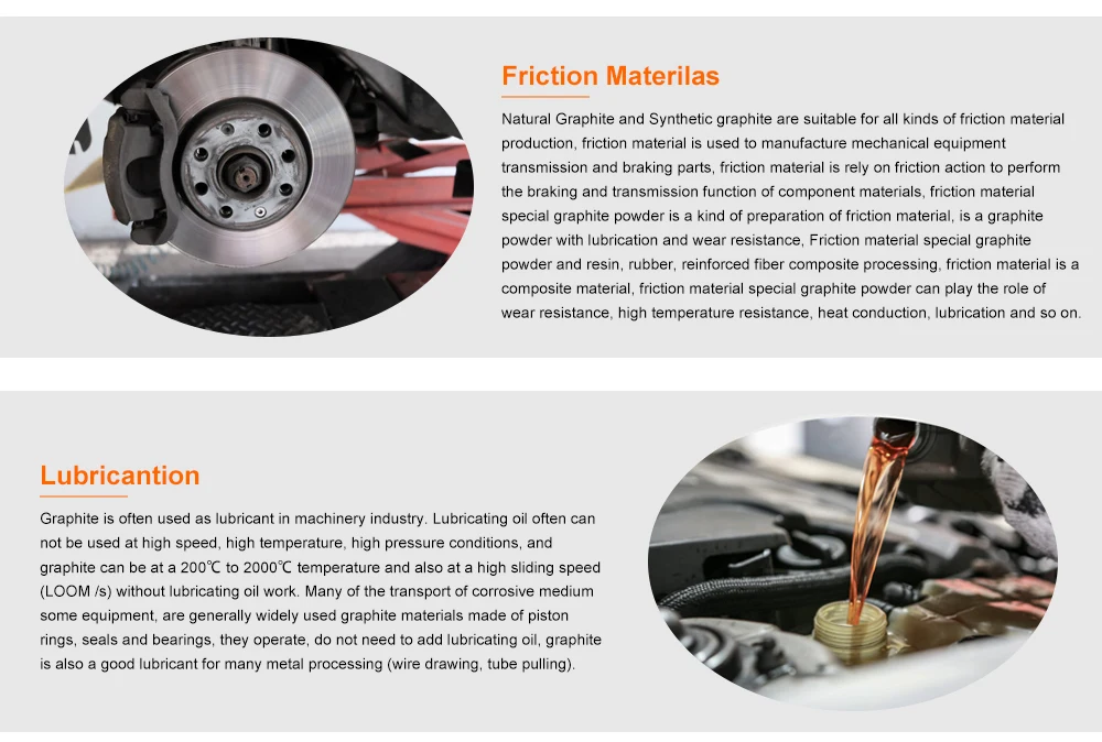 Carbon Graphite Electrodes Paste Electrically Calcined Anthracite