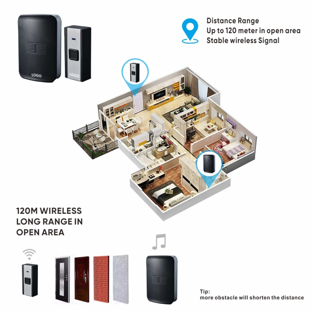 Eu uk us plug security 36 music ring bell wireless doorbell waterproof smart door bell chime