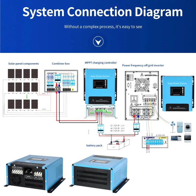 Solar Off Grid System inverter 6000 w Solar Hybrid Inverter MPPT