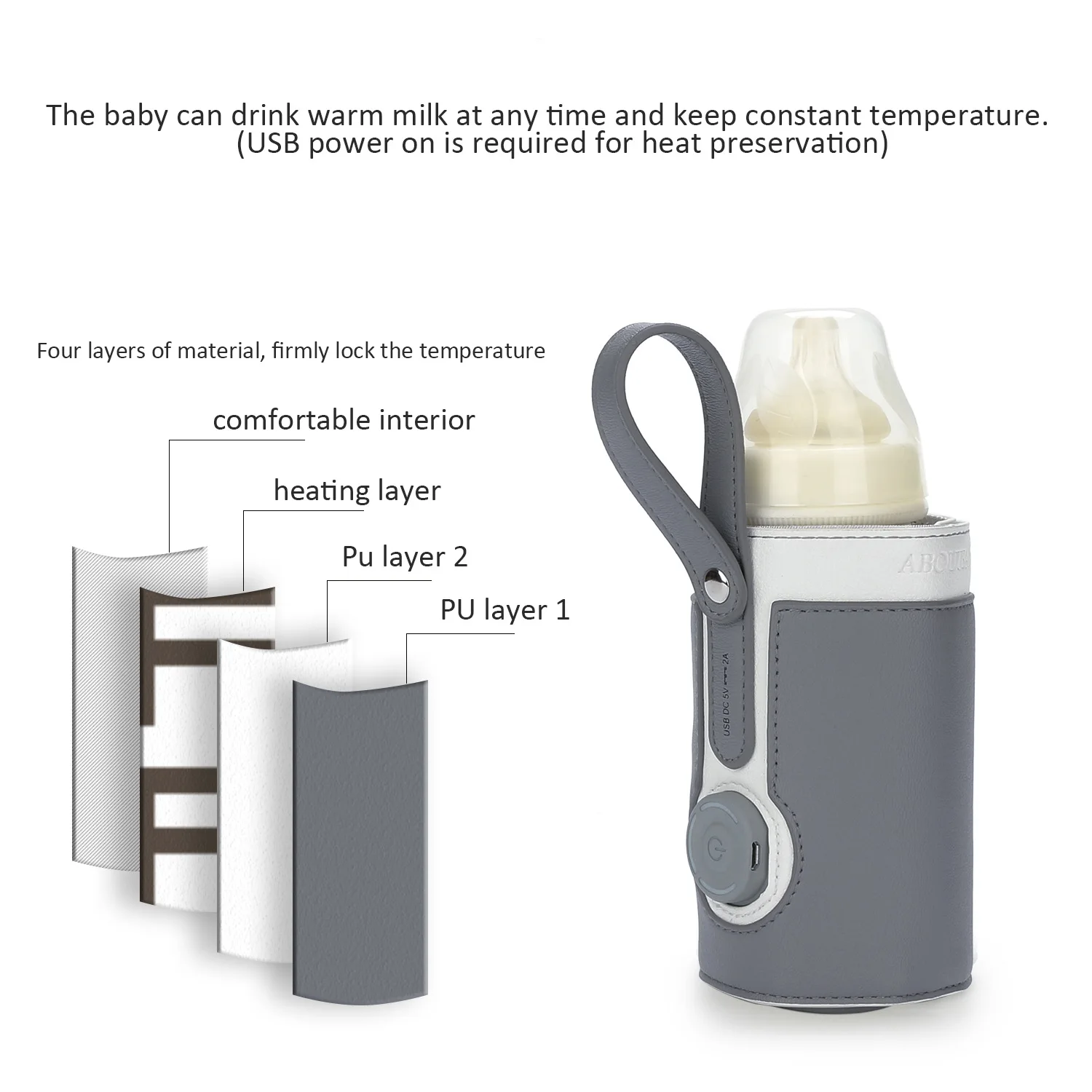 USB Rechargeable Charging Baby Milk Formula Holder Bottle Warmer Heater Bag Outdoor Convenient Portable Travelling for Moms