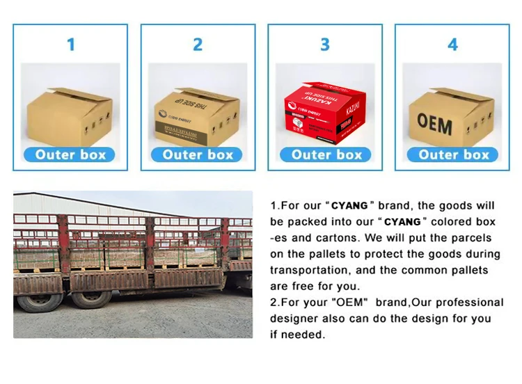 OEM ODM Factory Wholesales YTX4/5l/6.5/7a/9l/12a/14a 12V4ah/5ah/CG125/7ah/9ah/12ah/2.5ah/3ah MF Motorcycle battery for Start