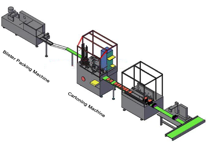 Full Automatic  Vertical  Cartoning Machine for Blister
