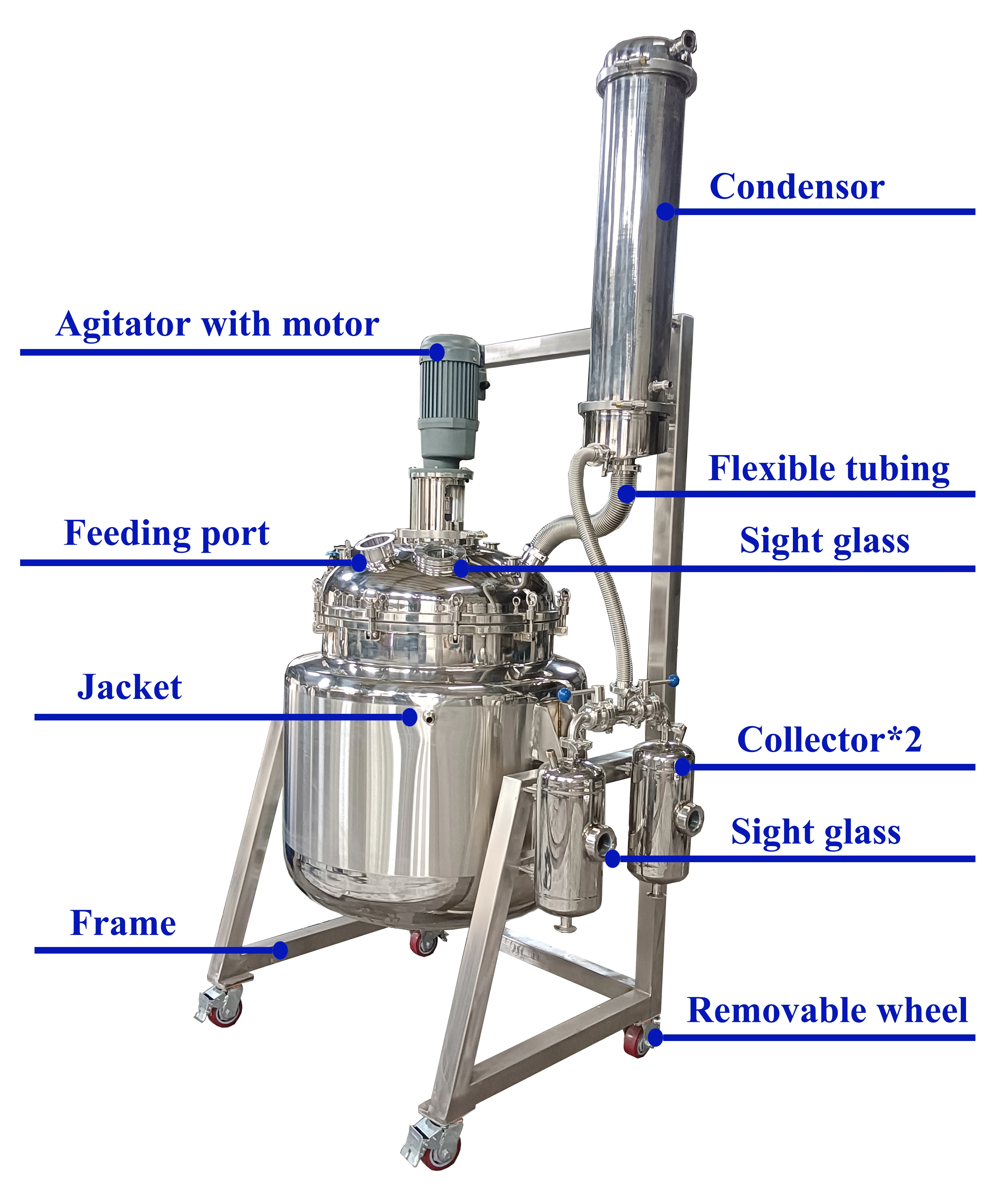 Ruiyuan oil decarboxylator