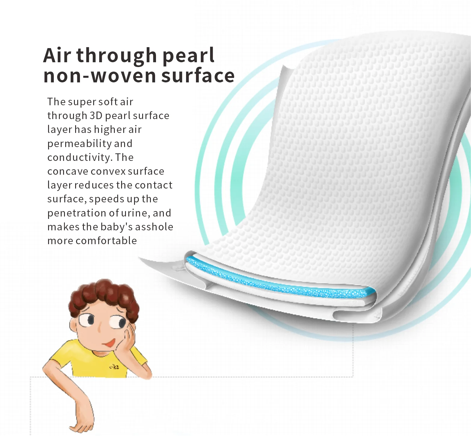 Customized Disposable Diaper Ultra Thick Super Absorbency Pampering Quality Softcare Baby Diapers Made In China With Best Price