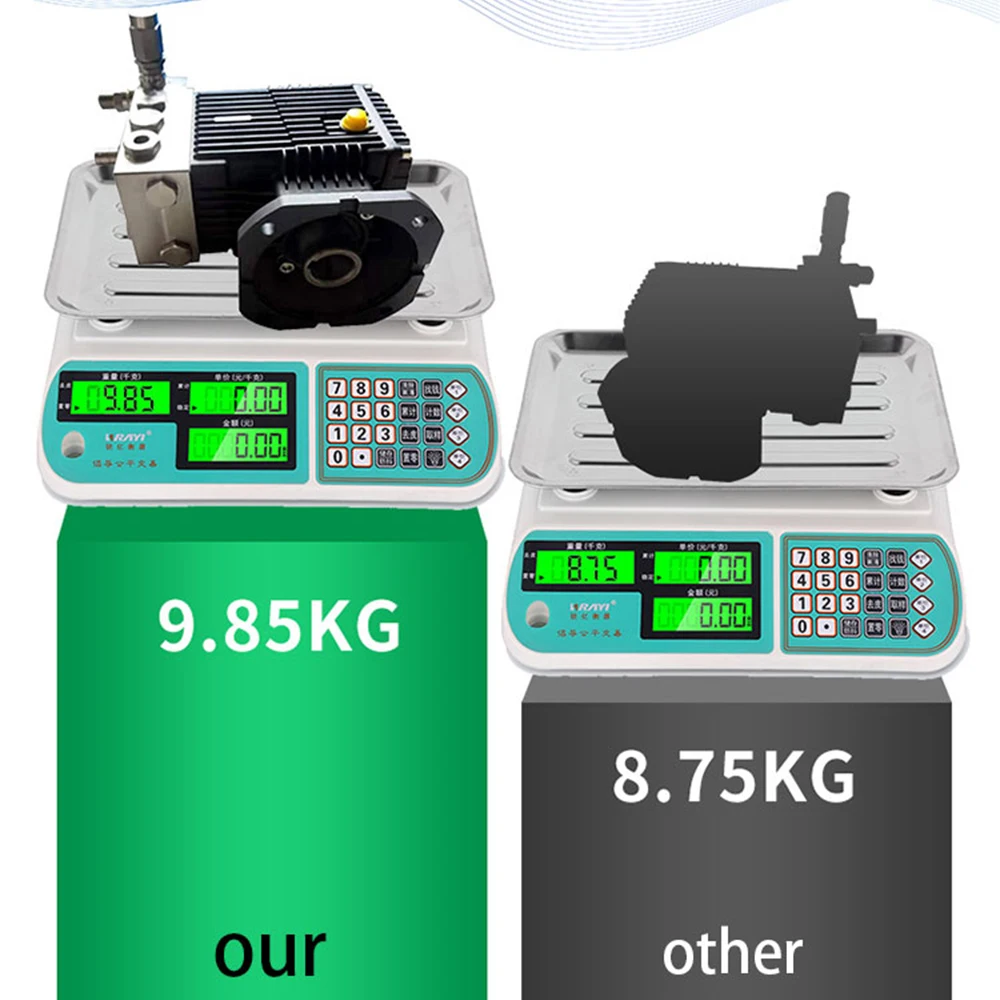 12HP 380V/50Hz  High Pressure Washer Water Pumps 250bar High Pressure Water Pump For Car Wash