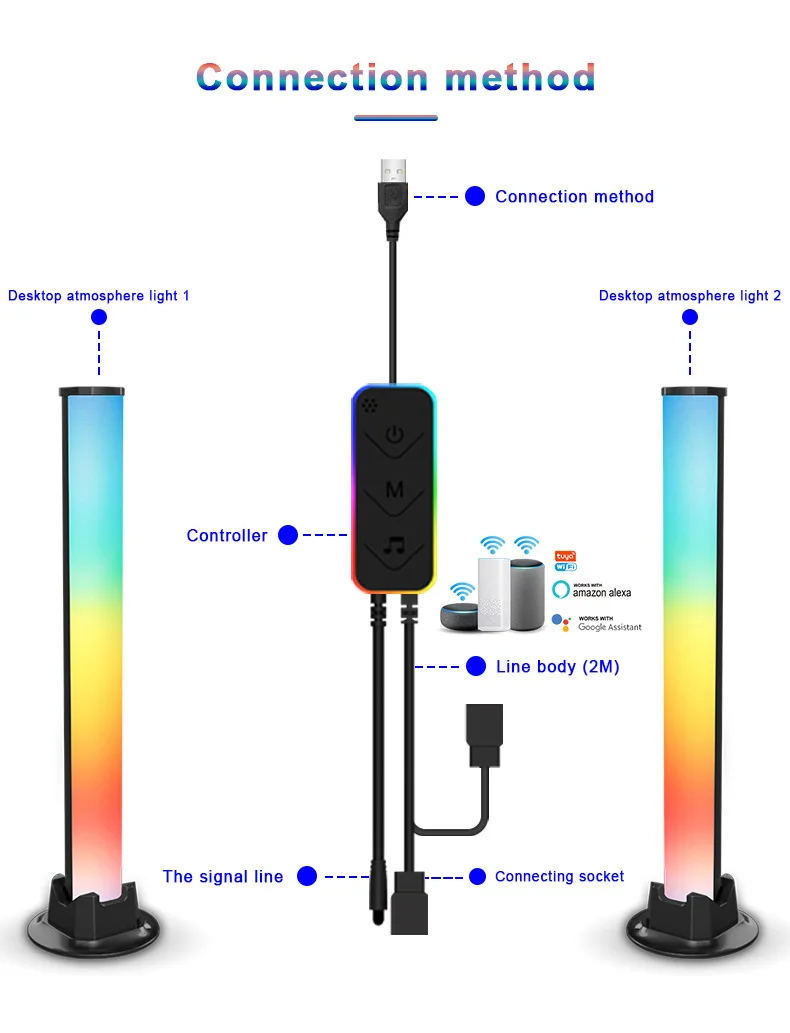 2 упаковки Google Assistant Amazon Alex WIFI Tuya настольная атмосферная лампа умный RGB пикап музыкальный Ритм свет