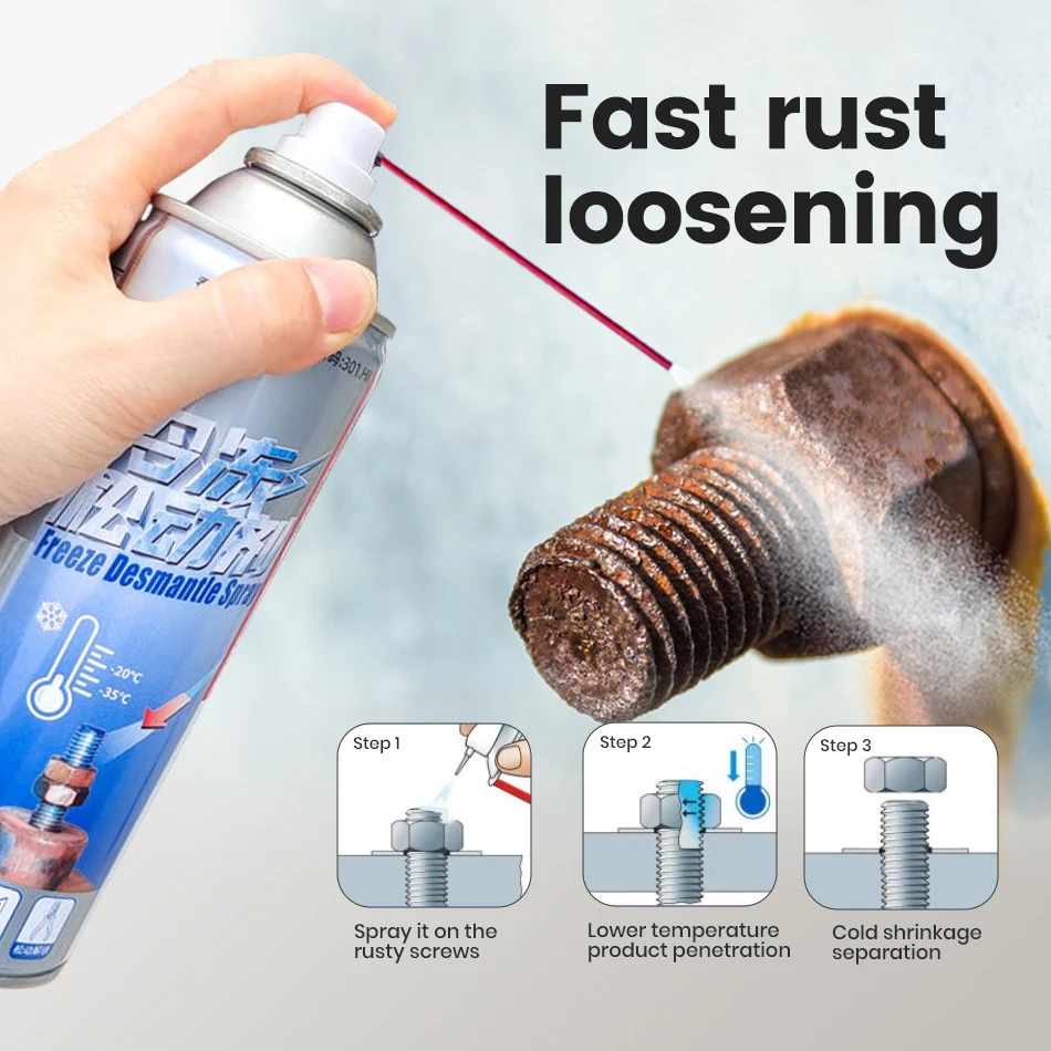 Sanvo car lubricating spray freeze loosening agent speedy anti-rust loosener anti-rust  Rust Remove Spray Lubricant