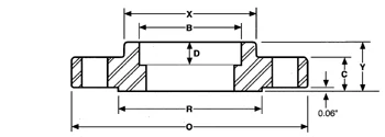 Socket Weld flange.png