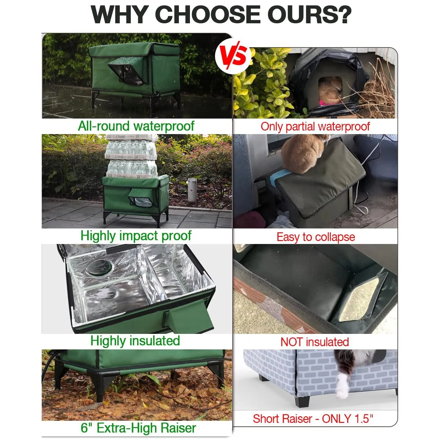 ZMaker New Heated Cat House And pet Mat Winter for Outside Insulated Outdoor Cat Shelter with Heater Waterproof Heated Cat Bed