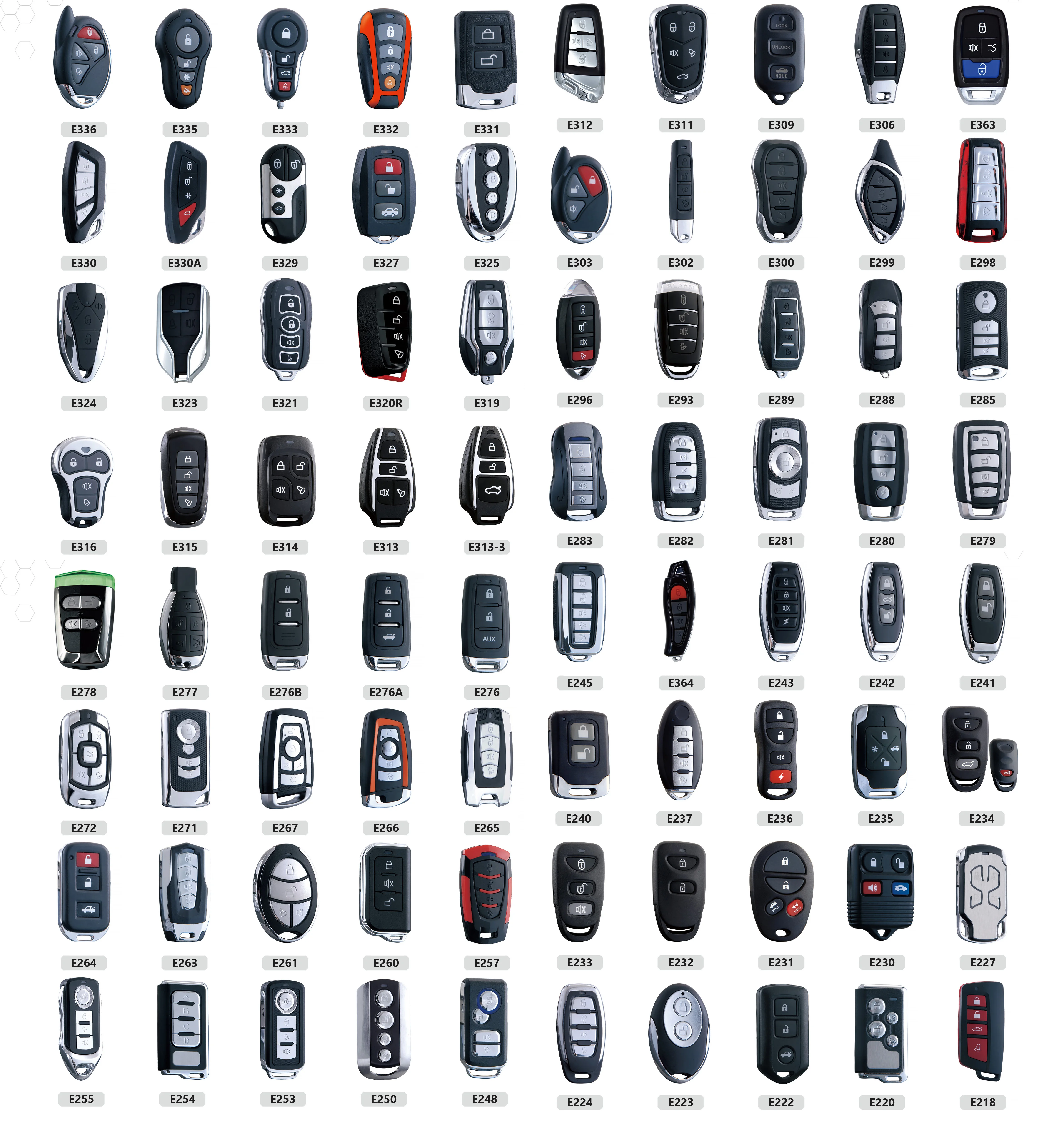 2024 Newest Universal Duplicate Car Key Car Door Lock Intelligent Car Remote Control