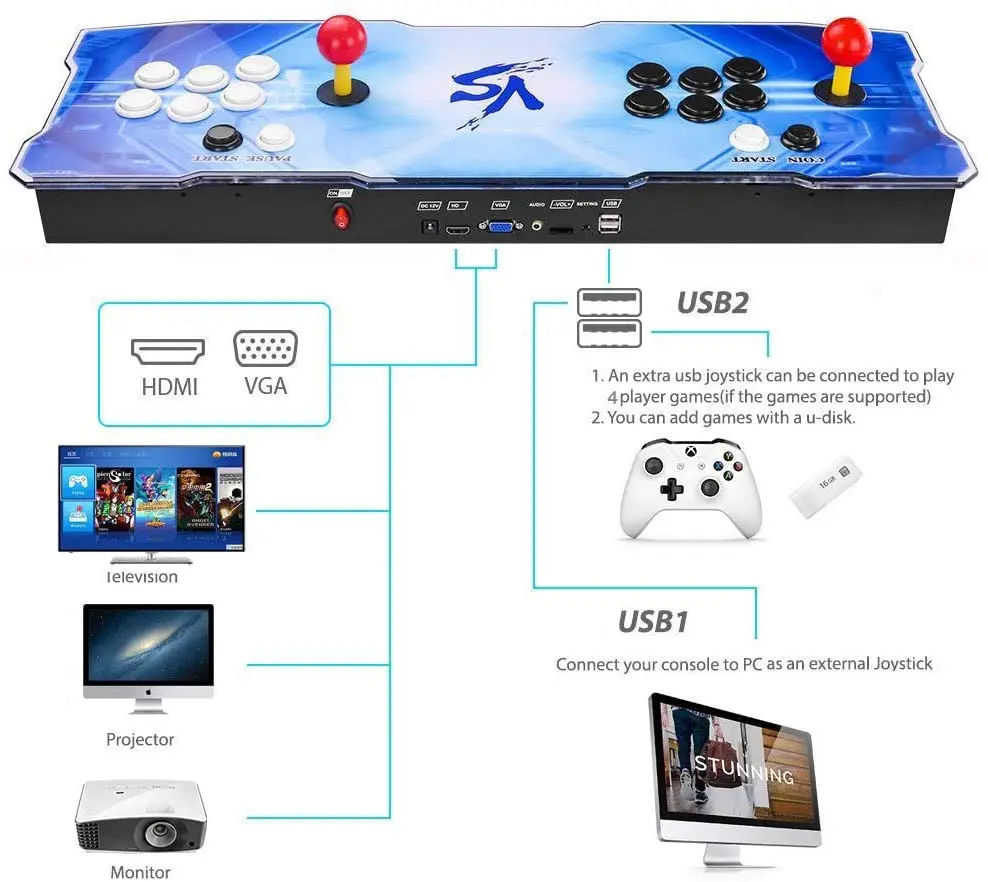 Аркадная игровая консоль X 4710 в 1 3D Классическая 2 игрока Игровая приставка Pandora
