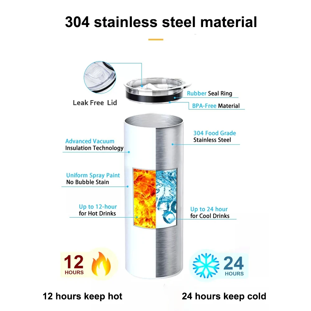 USA warehouse blank sublimation tumbler for gift set flip top soda can colored travel coffee sport wine sippy cup kids bulk