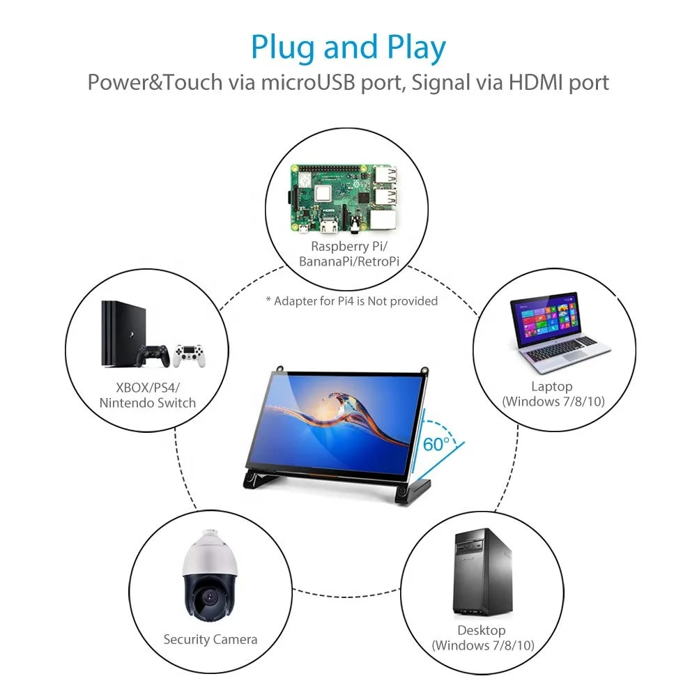 
7 inch touch screen monitor for Pi 4/3 /2/ Zero/B Raspbian Ubuntu Xbox /PS4 Mac 