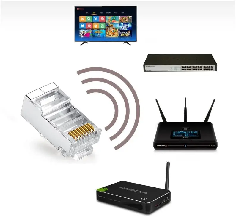 Разъем Cat6 RJ45 разъем металлический щит конец FTP 8P8C Модульный
