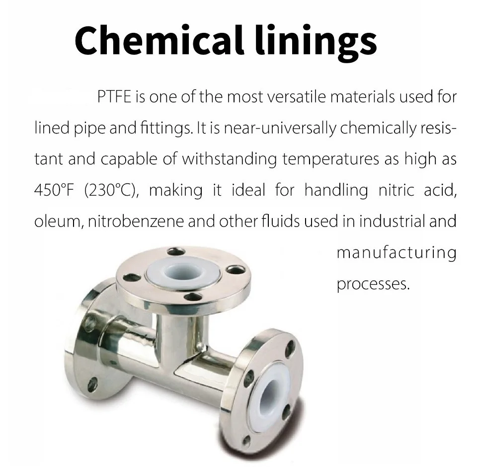 Leading Professional Fluorochemical Product Suppliers Ptfe Medium Size Particle Resin