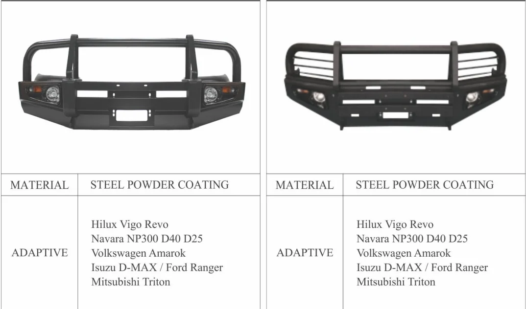 Pickup Car With Light Anti-collision Front Bumper Bull Ball Fit For Ranger /VIGO/Revo/D-MAX/Triton
