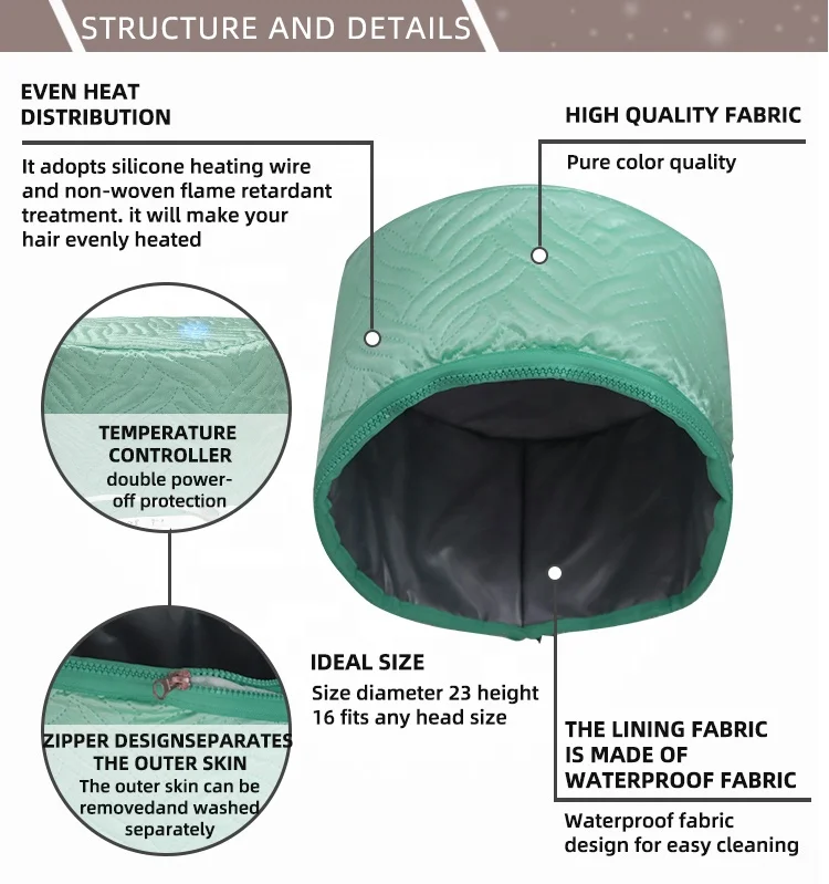 Лидер продаж, товар amazon, лидер продаж 2021, шапочка для паровой передачи волос