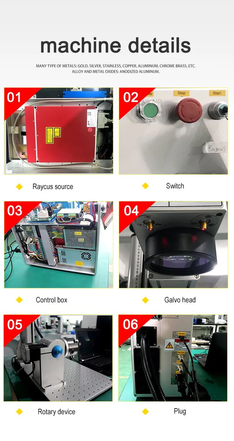 Fiber MOPA marking (4)