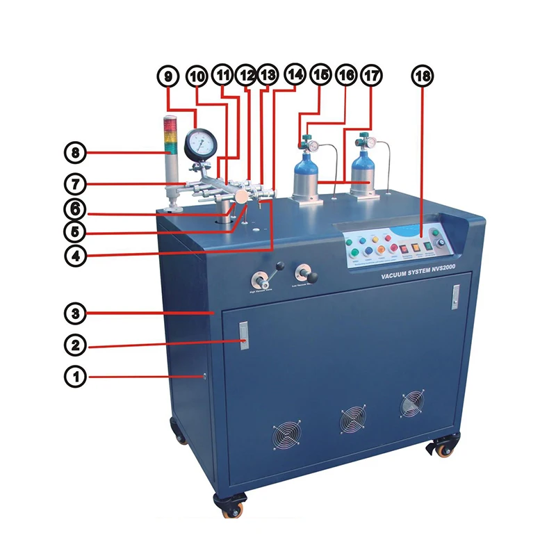 SINOLITE  KX-B Neon Vacuum System for Neon Tube Making