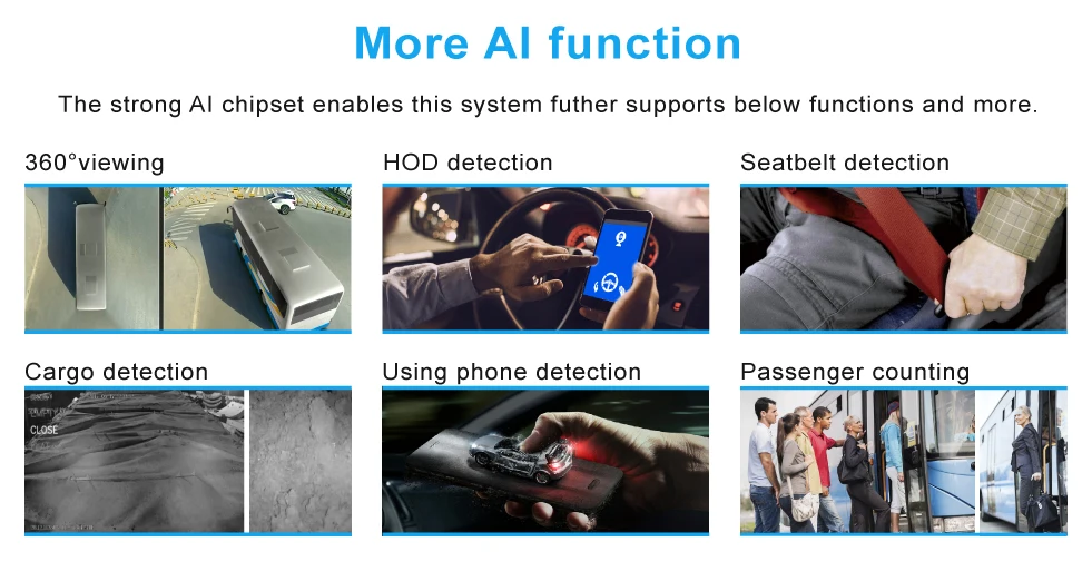 Manufacturer directly sell 8 Channel HDD Mobile DVR ADAS DSM BSD Driver fatigue detection adas dms mdvr