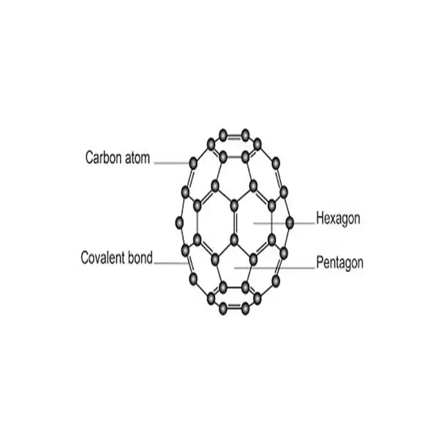 Factory price 99.9 purity c60 fullerene powder quality